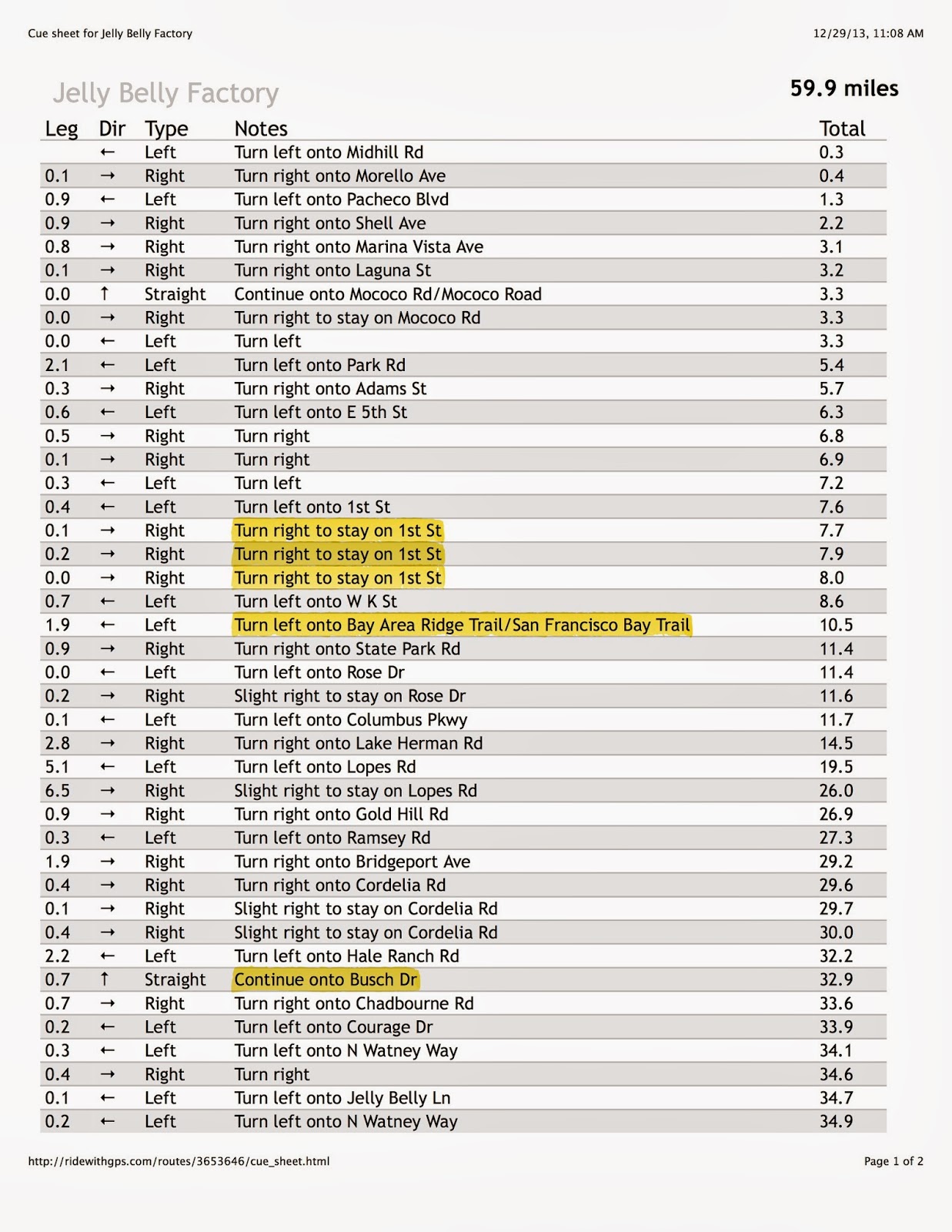 Bear's ALC Page How to Create a Route Sheet