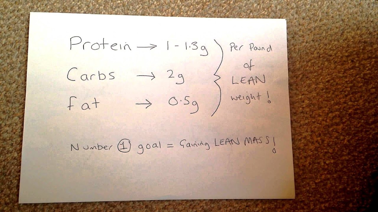How Much Protein Do I Need Calculator Protein Choices