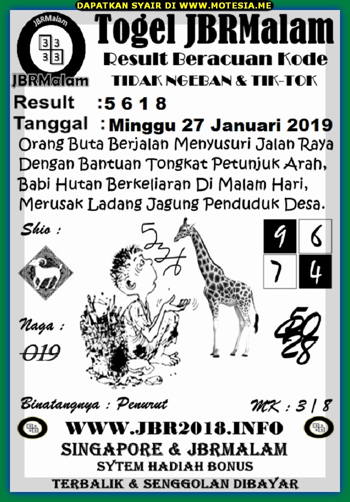 Tebak Angka Togel Hongkong 27 Januari 2019 Togel Live