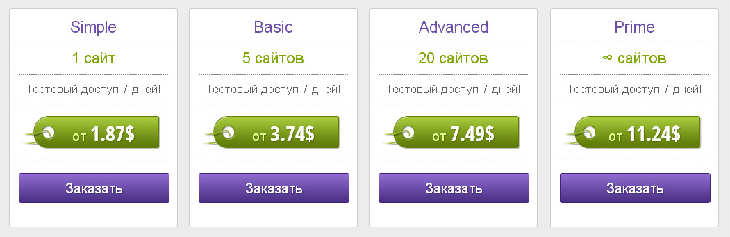 Мониторинг серверов. Web invest. Html simplesite. Simple website templates. Simplesite журнал.