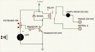 Rangkaian Saklar Lampu Otomatis dengan LDR (Light Dependent Resistor)