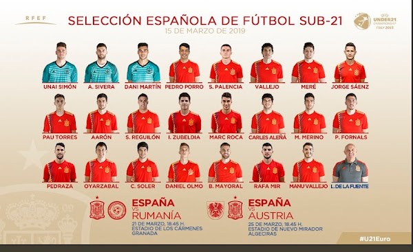 Málaga, Pau Torres es citado por la Sub-21 de España Málaga, Pau Torres es citado por la Sub-21 de España