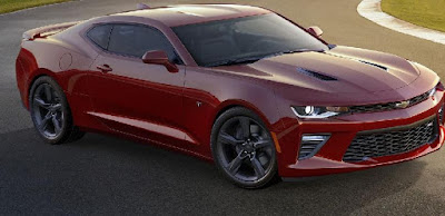 The Beauty and the Beast of Chevrolet Camaro SS 2016 
