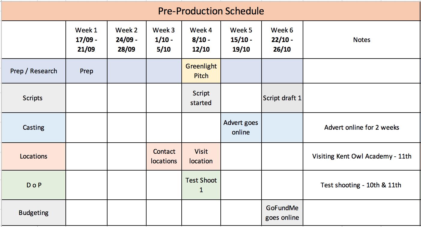 Melissa Moore Television Journal PREPRODUCTION Preproduction Schedule 1