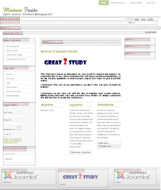 Module Position In Joomla Template Welcome To Gopinath Tutorials