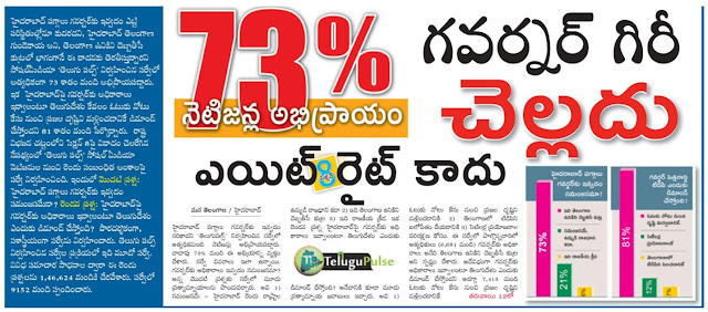 People coments on secton 8 in Telangana