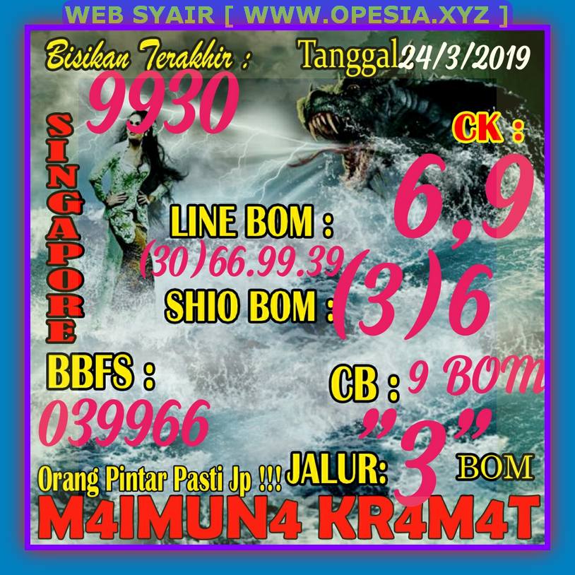 Concept 14 Forum Syair Sgp Toto Paling Populer