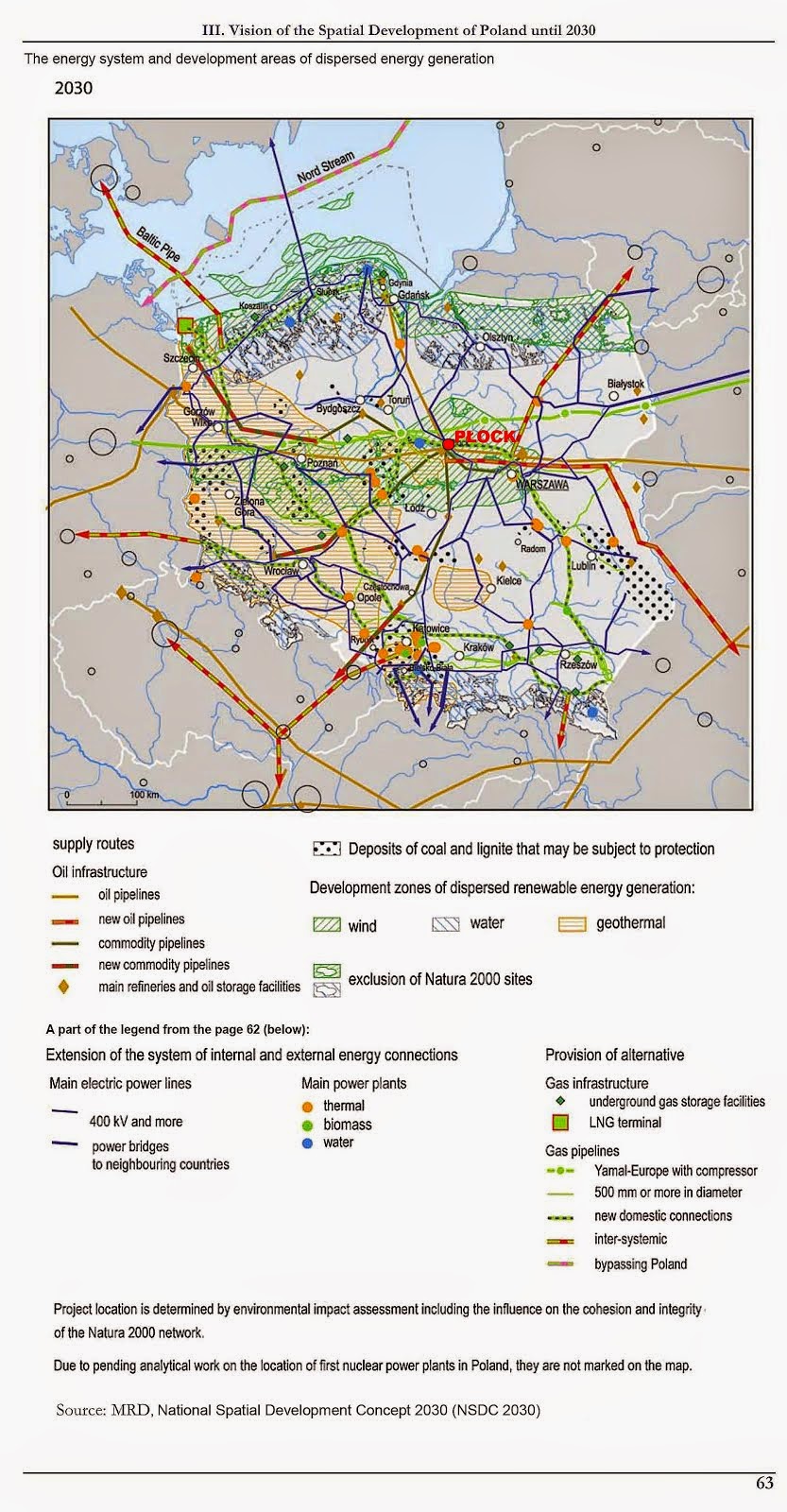 The energy system and development areas of dispersed energy generation in Poland