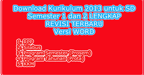 Download RPP, Silabus, KKM, Prosem, Prota Kurikulum 2013 