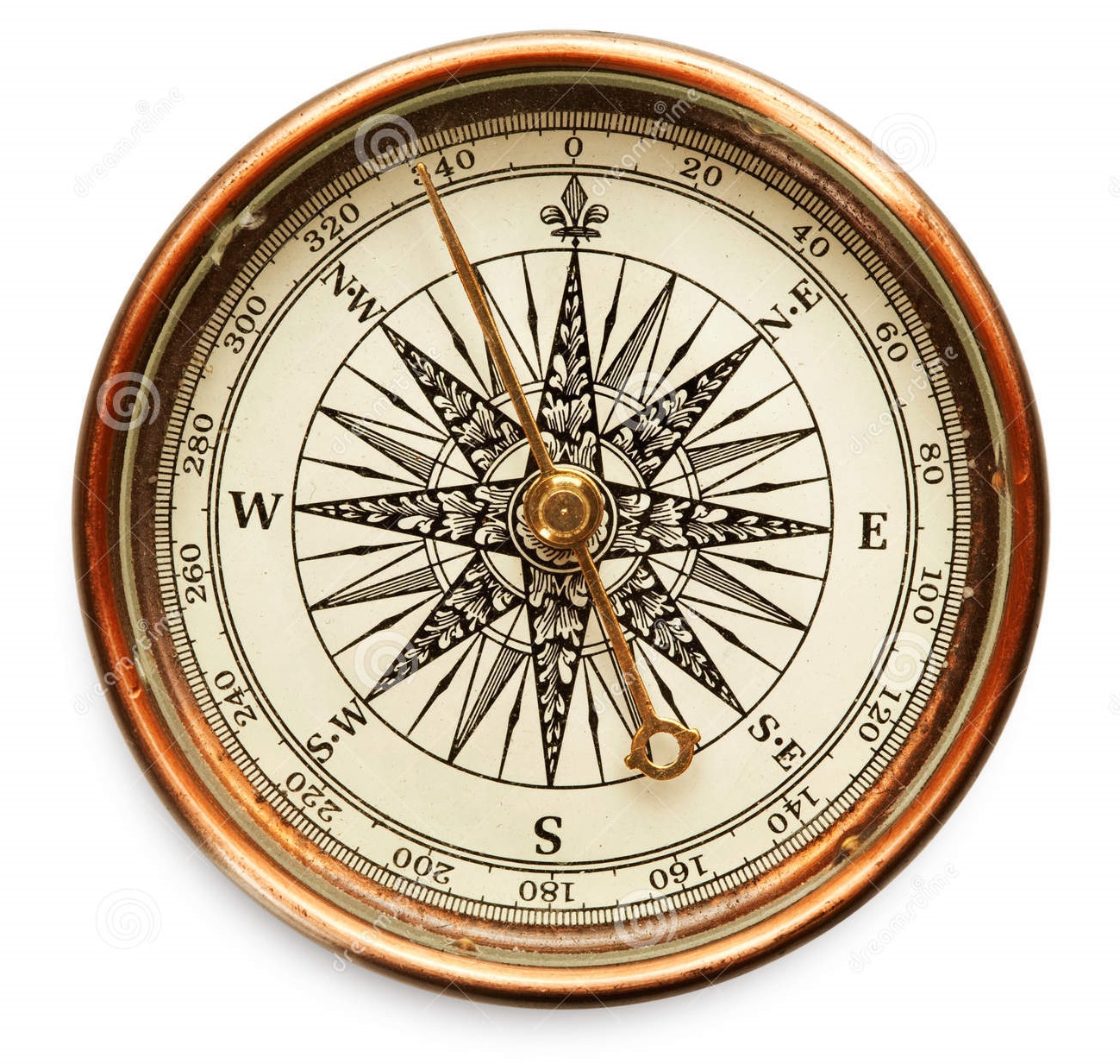 Spelen met gedachten: Kompas
