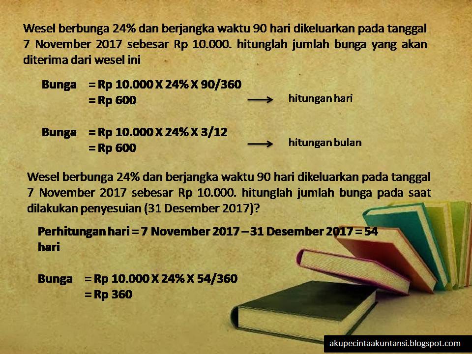 Cara Menghitung Bunga Wesel Tagih Akuntansi