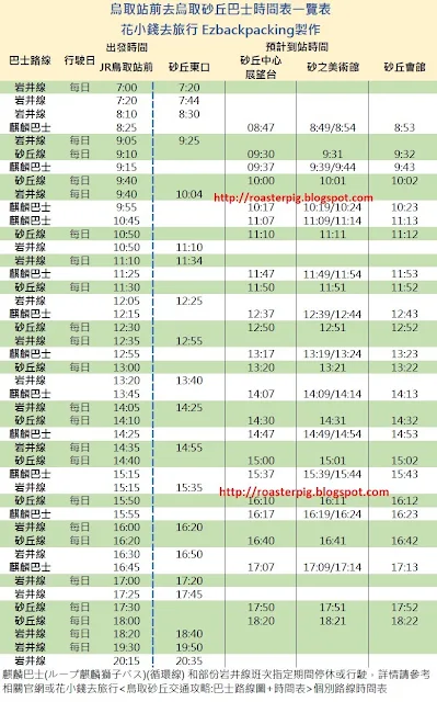 鳥取站去鳥取砂丘巴士班次時間一覽表