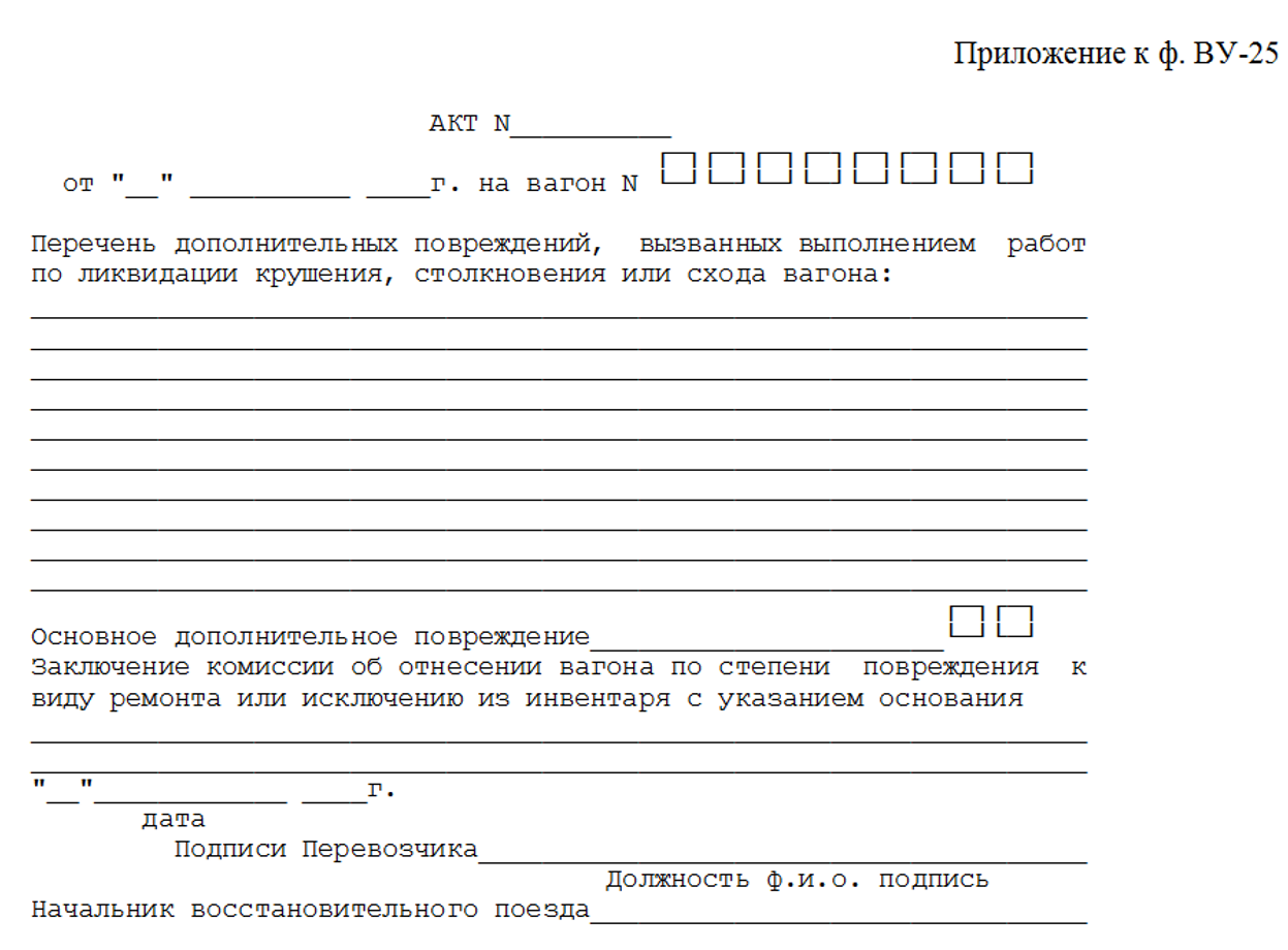 Акт формы ву 25 м образец заполнения. Акт ву 25 повреждения вагона. Составляется акт о повреждении вагона. Акт списания бланков. Акт о повреждении пассажирского вагона.