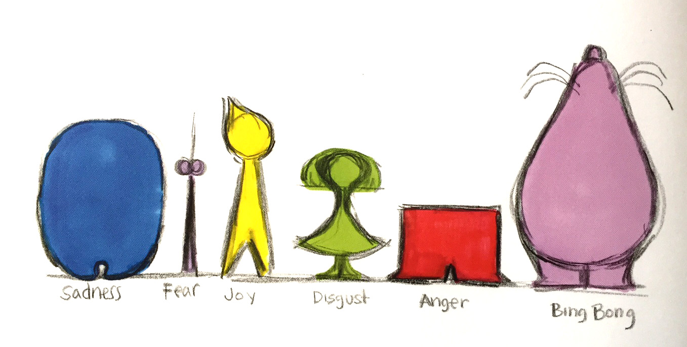 MyNewGreatStory: Inside Out: Un'Altalena di Emozioni