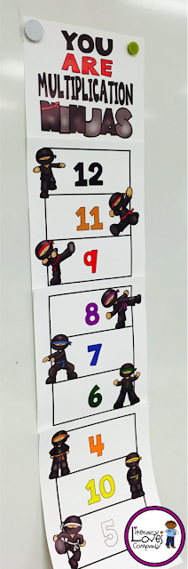 Make learning multiplication facts fun for your students with this classroom motivation tool that turns learning times tables into a game!