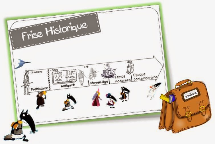 La classe de Sanléane: Le loup qui voyageait dans le temps : lecture