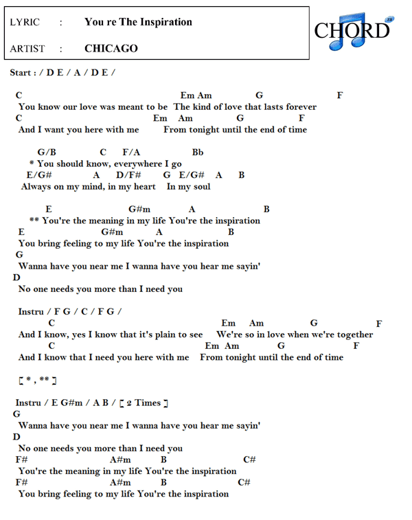 คอร์ด เนื้อเพลง You re The Inspiration CHICAGO Chordza คอร์ดเพลง