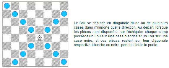 Jeu d'échecs en métal pour adultes - Pièces faites à la main et design marbre - King size 3,35 cm