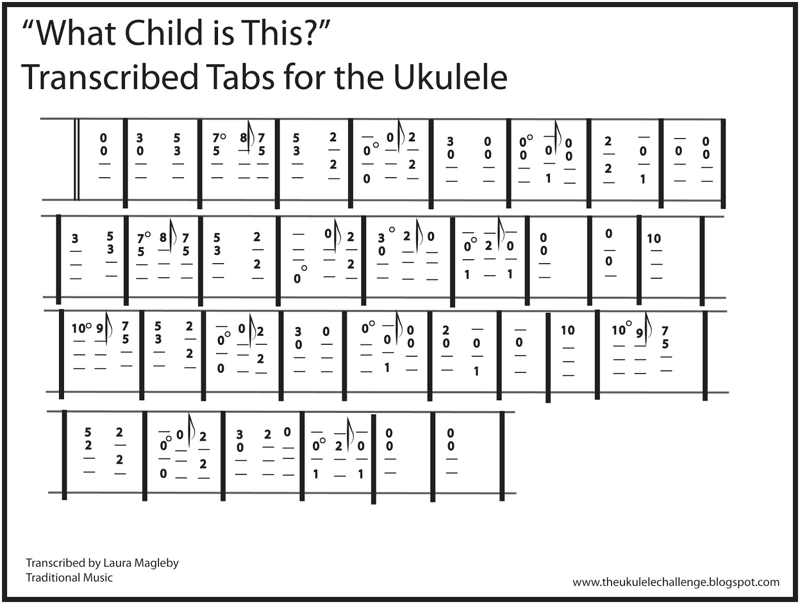 if the kids are united chords if the kids are united chords