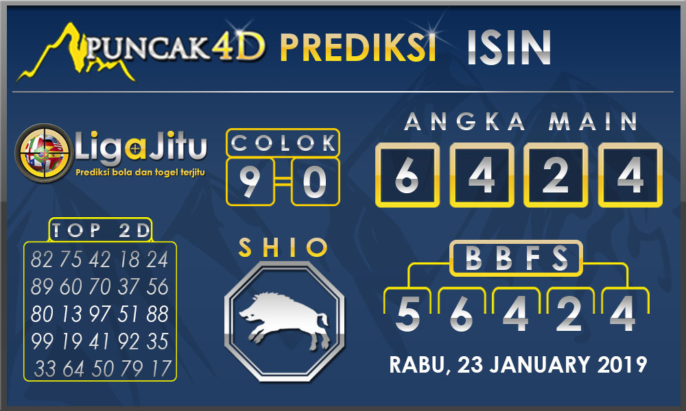Prediksi Togel ISIN PUNCAK4D 23 JANUARY 2019