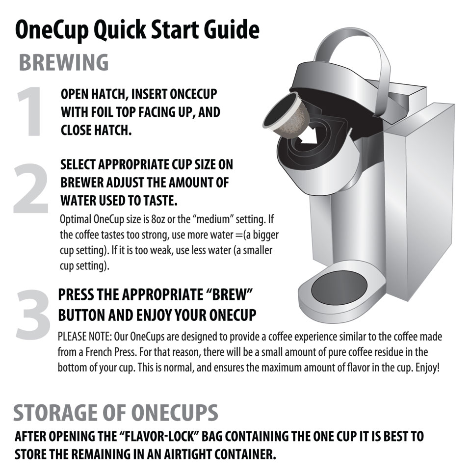 Coffee Tea Superstore