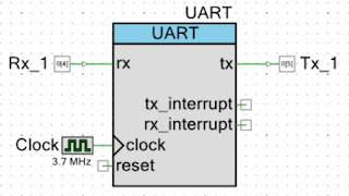 UDB UART 460,800 Clock Input