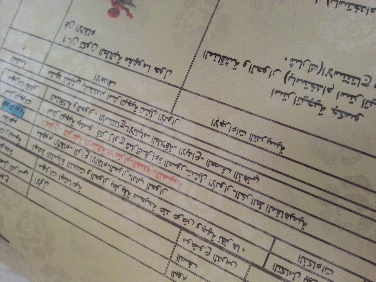 مهارات البحث ومصادر المعلومات 2016