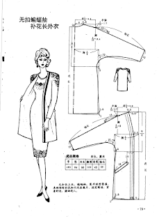 sewing vintage patterns free
