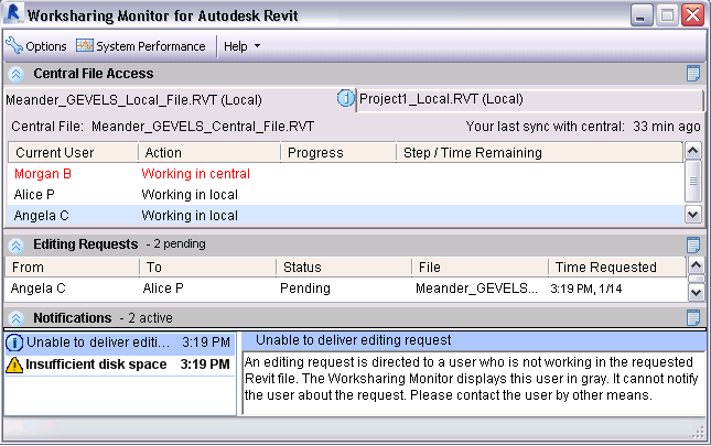 Trello database. Trello шаблоны. Изменить запросы (edit queries). Iis request filtering. Edit request.