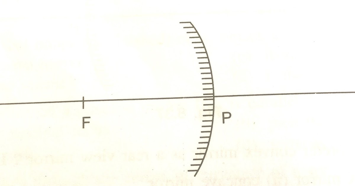 Happy Learning sample question paper for grade 9 ICSE Physics icse