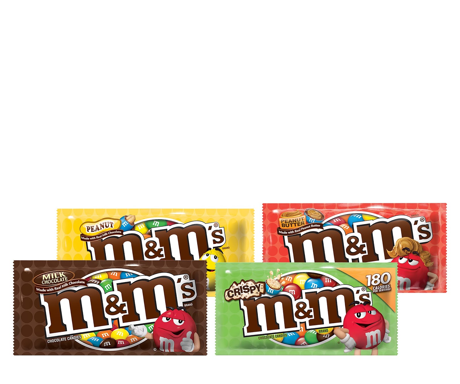 עולמה של רויטל מותגי השוקולד המצליחים M&M’s, סניקרס, טוויקס ובאונטי