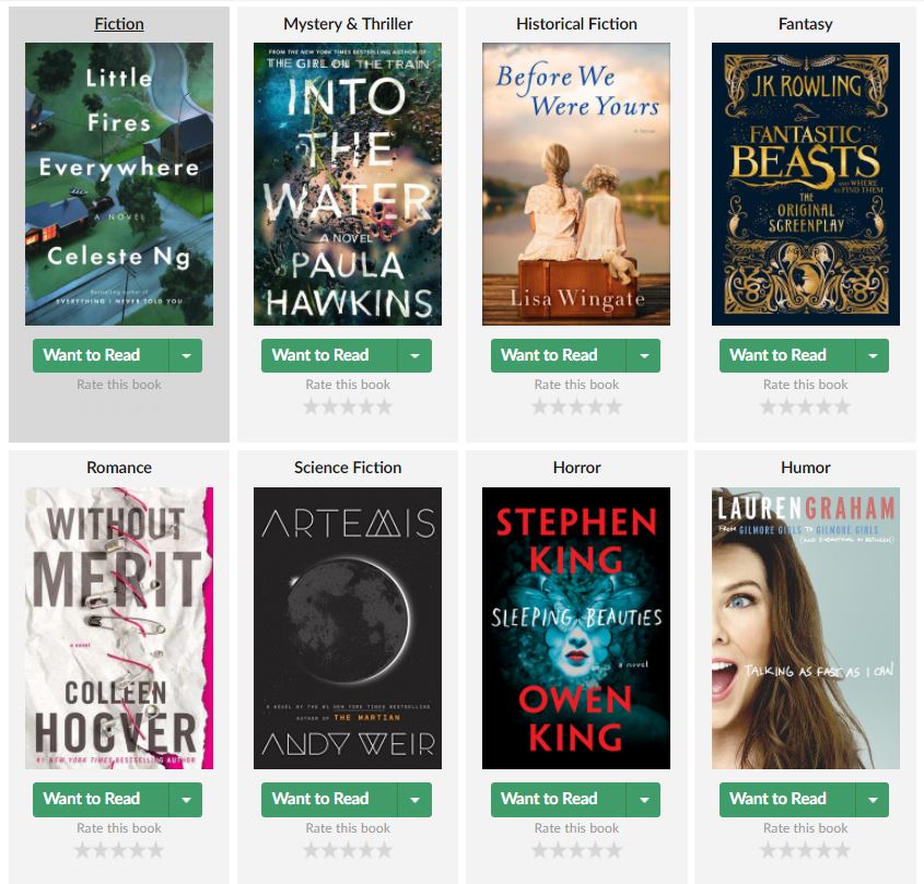 Goodreads Choice Award De Melhor Ficção Young Adult