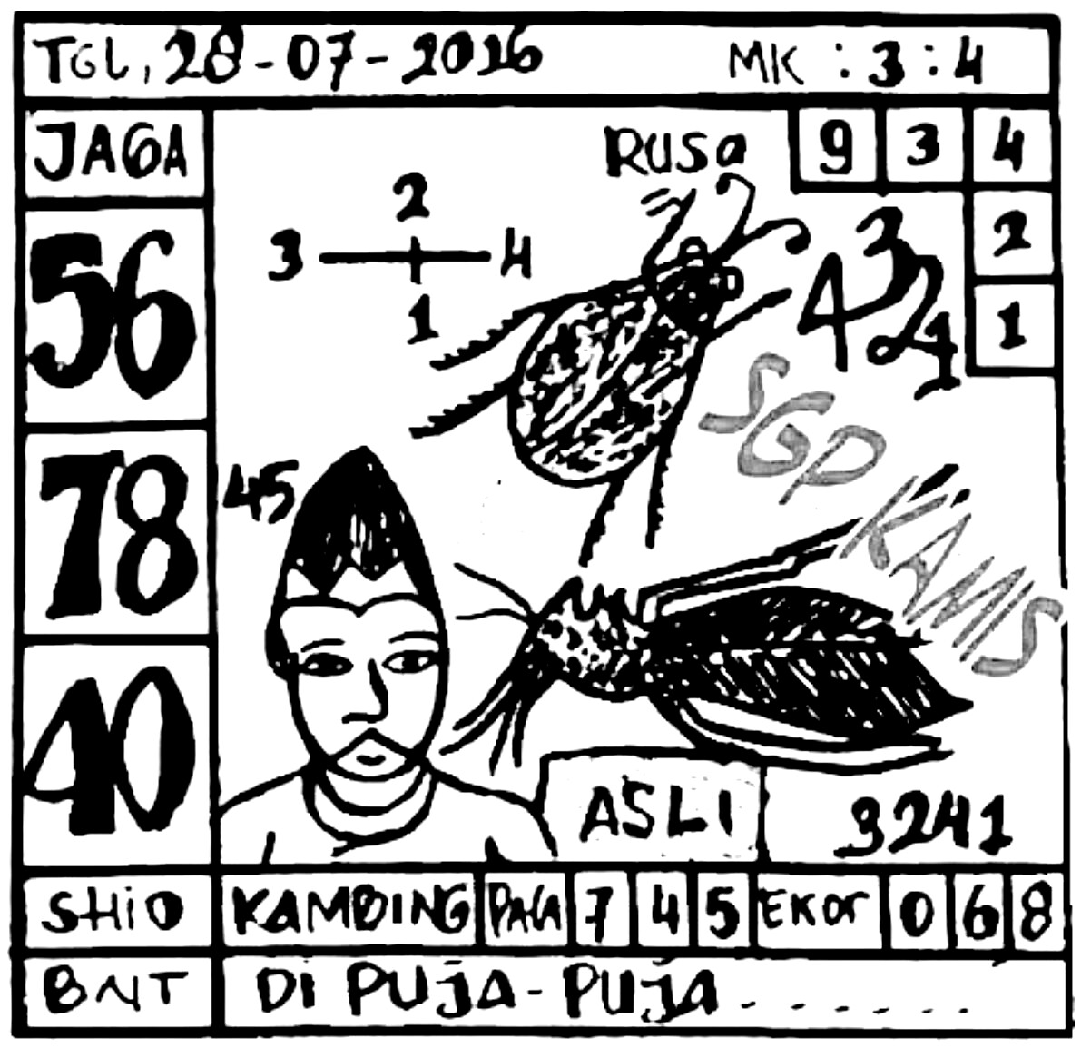 Indowlatoto: Syair Sgp Kamis 28 Juli 2016