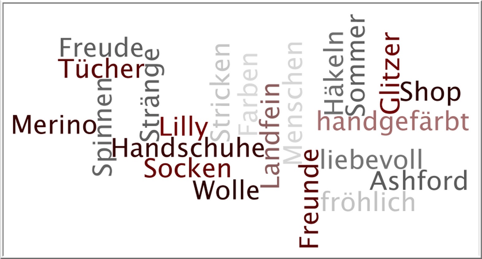Lilly Landfein Wordle!