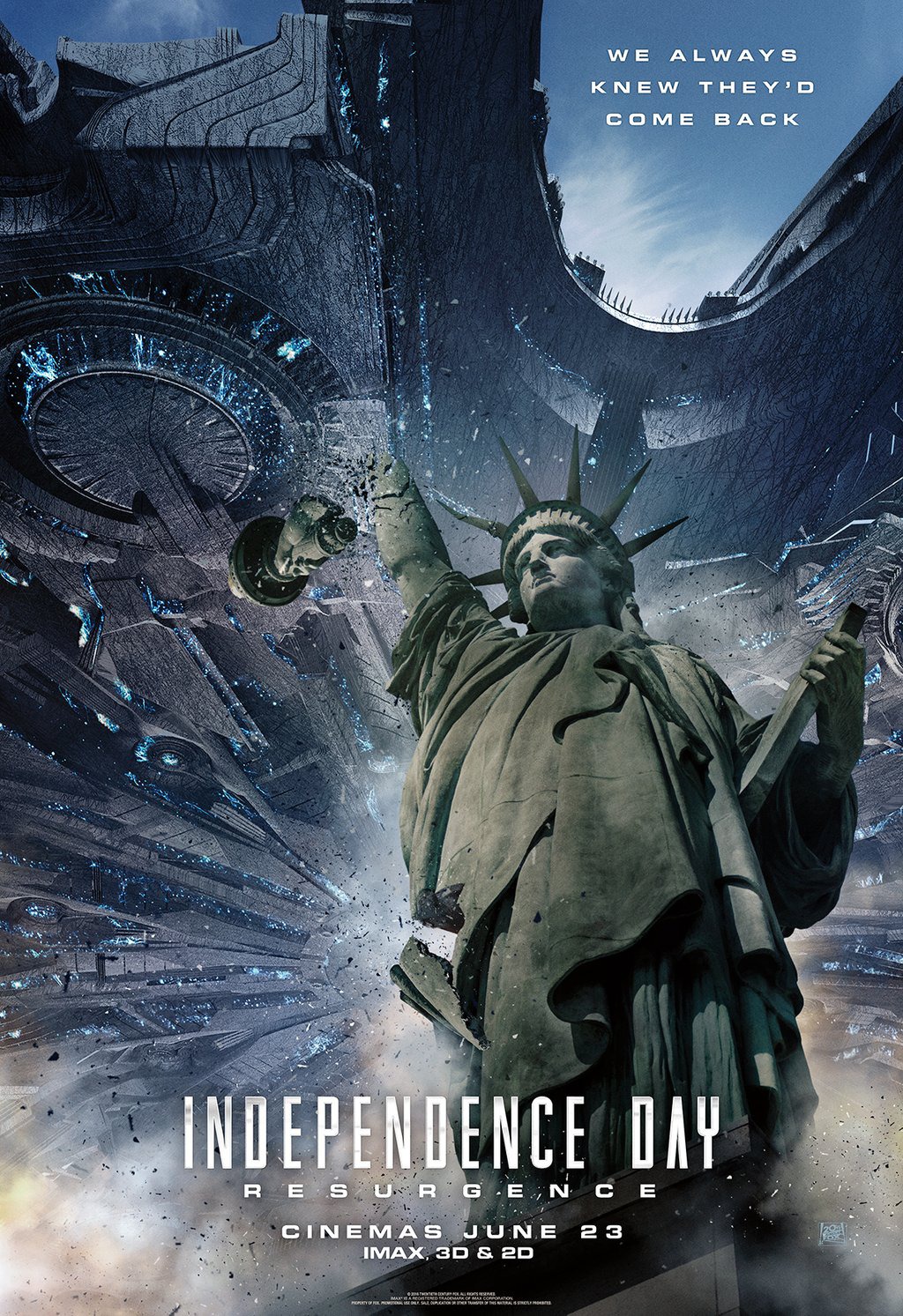 รีวิว Independence Day Resurgence สงครามใหม่วันบดโลก ภาค2 (ภาคต่อ