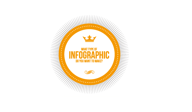 Image: What Type Of Infographic Do You Want To Make?