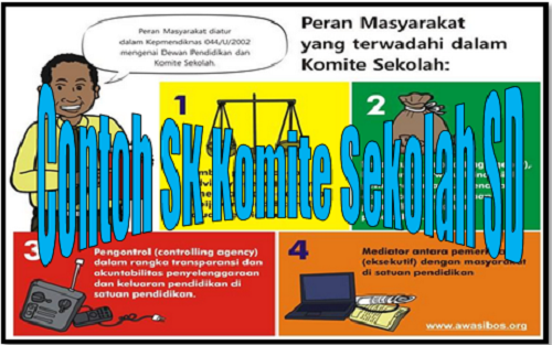 Contoh SK Komite Sekolah SD Format Word | Berkas Sekolah