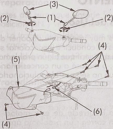 tapa de manubrio