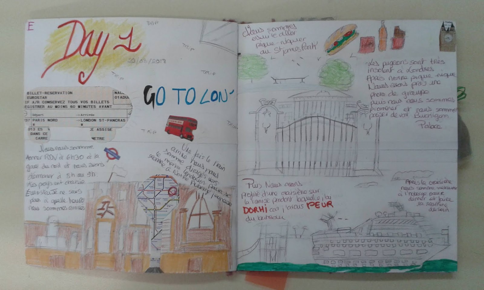 Page De Garde Carnet De Bord Voyage Londres compositionslucie20.blogspot.com