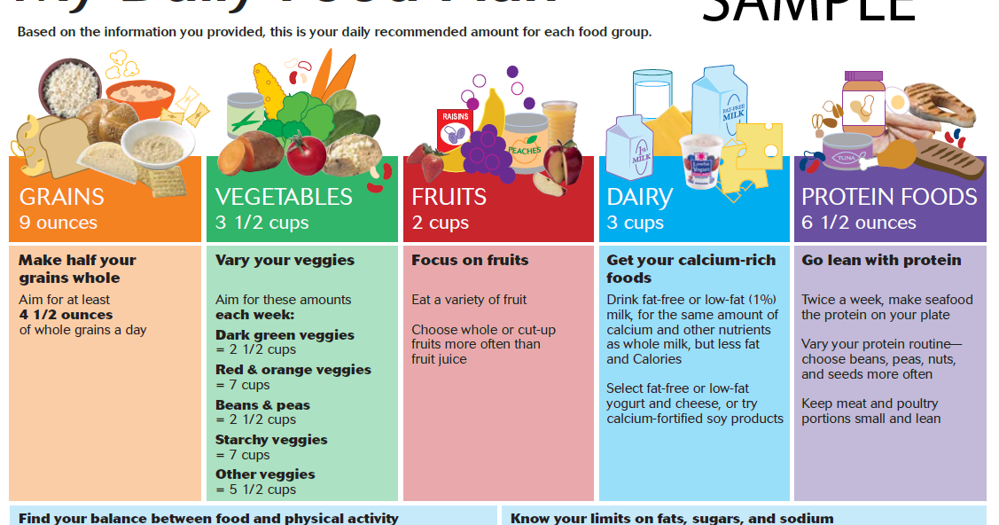 how-do-i-lose-weight-so-fast-monertysadusil