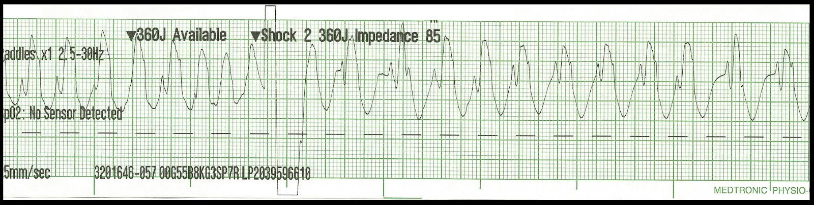 Code Blue: Shop till you drop