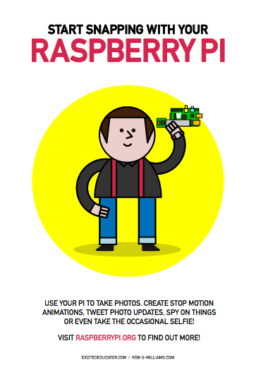 Posters - Raspberry Pi Forums