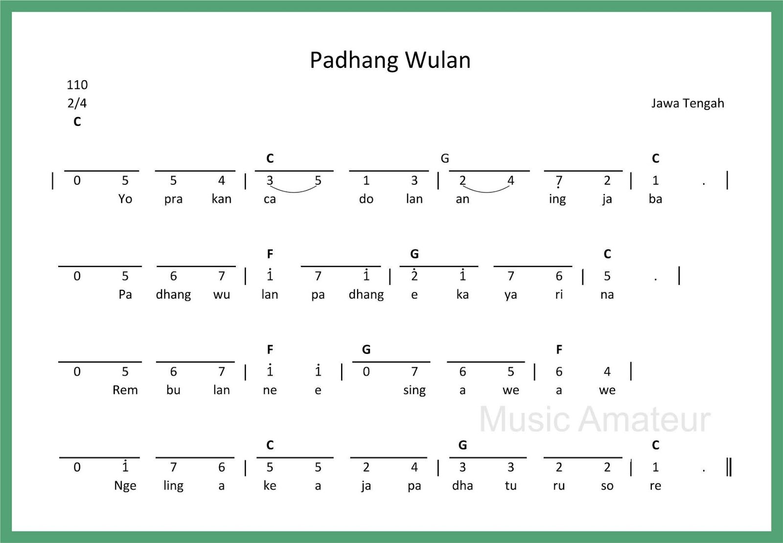 Not Balok Dan Not Angka Lagu Gambang Suling Not Lagu