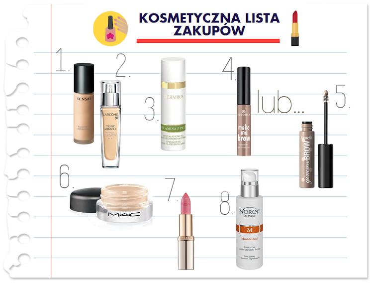 Kosmetyczna lista zakupów - kilka ciekawych kosmetyków - Czytaj więcej »