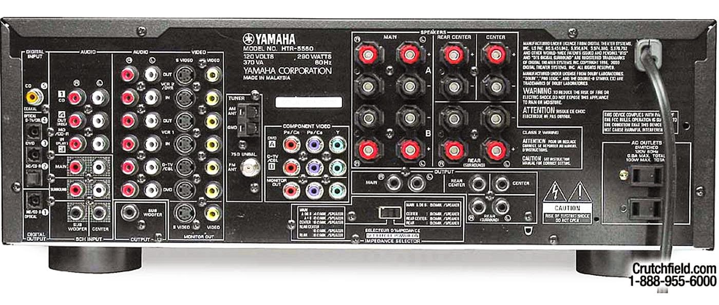 Yamaha HTR-5560 - AV Receiver | AudioBaza