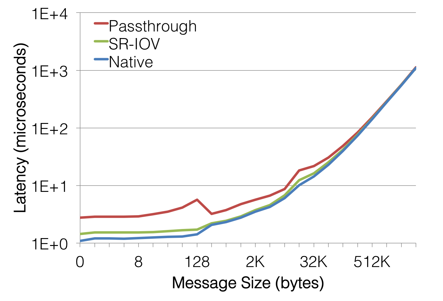 Pass through taxation new tax bill