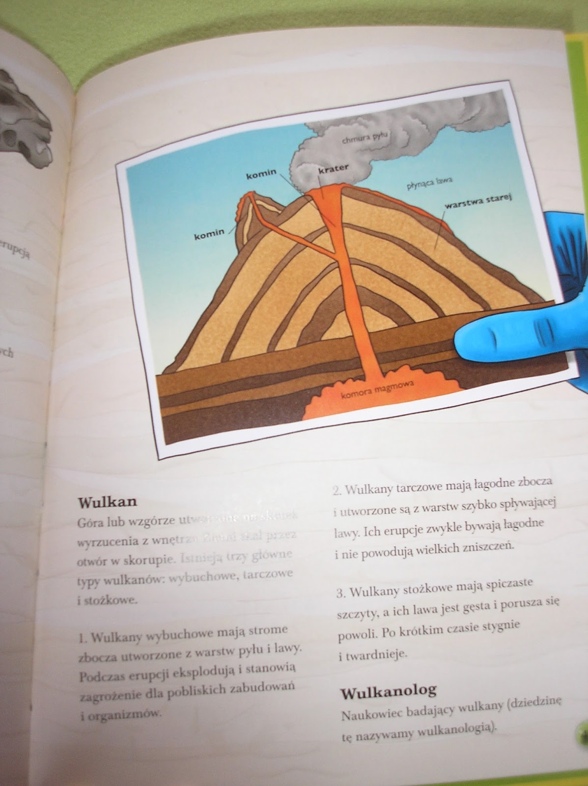 WYPRAWA PO SCHEMATY visual data 4