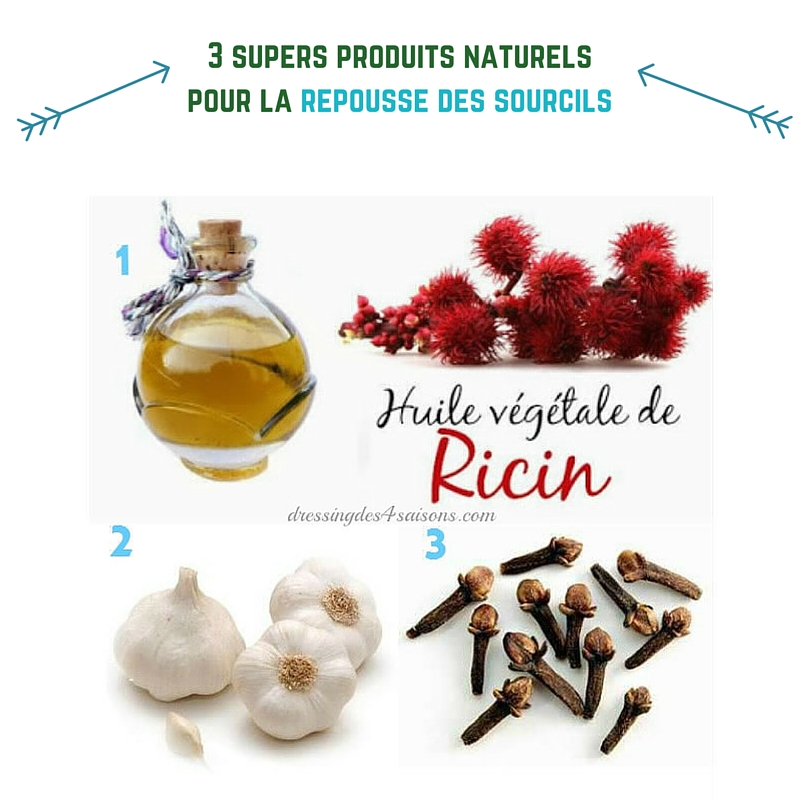 Embellir Ses Sourcils Techniques Et Produits Dressing Des 4 Saisons