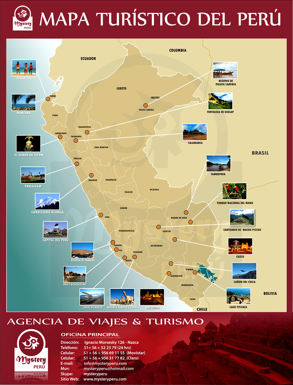 Mapas de Perú: Mapa turístico de perú