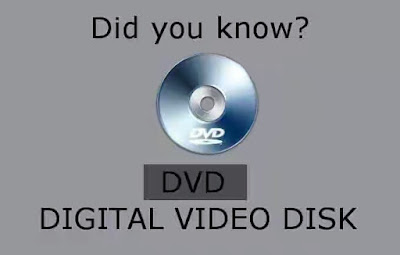 Technological abbreviation acronyms meaning dvd